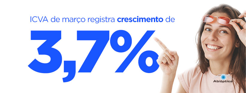ICVA Registra Crescimento De 3,7% Em Março De 2026